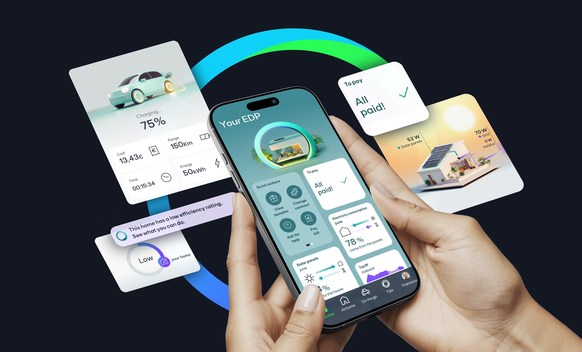 Fotomontagem — pessoa a interagir com a EDP app